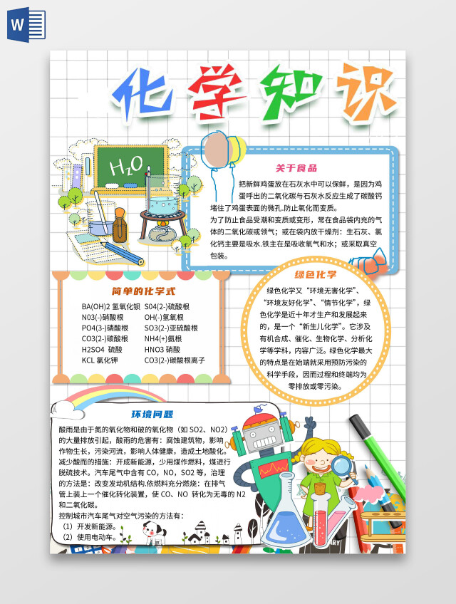 白色卡通化学知识科学小实验小报手抄报化学知识小报科学小实验