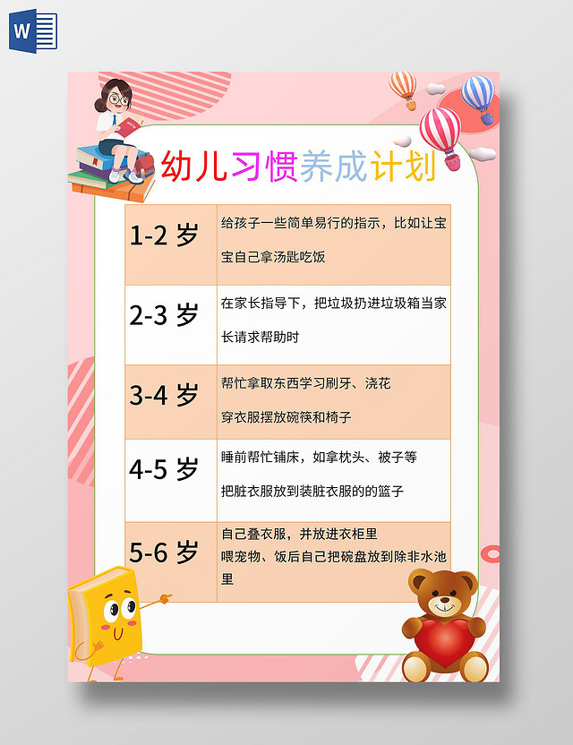 粉色卡通幼儿习惯养成计划WORD电子小报儿童习惯养成计划卡表计划表好习惯