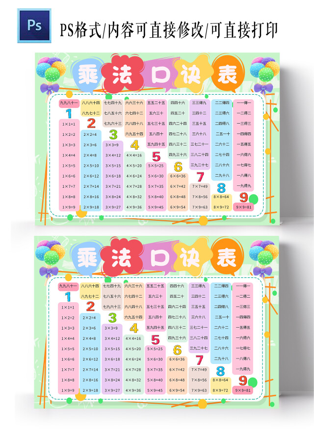 绿色卡通乘法口诀表小报手抄报数学手抄报九九乘法表