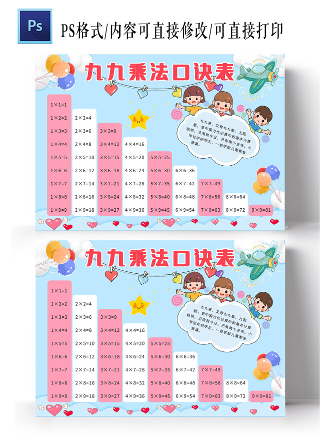蓝色卡通九九乘法口诀表小报手抄报数学手抄报九九乘法表
