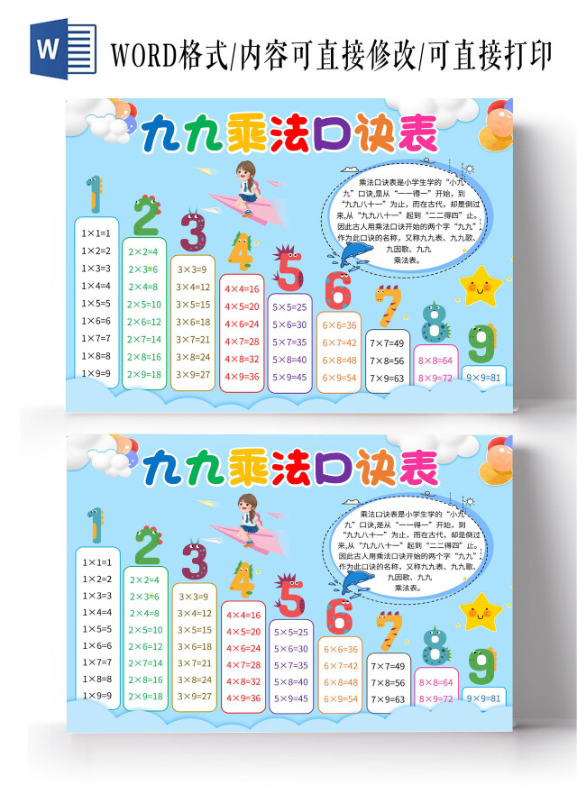 蓝色卡通九九乘法口诀表九九乘法表卡通小报手抄报