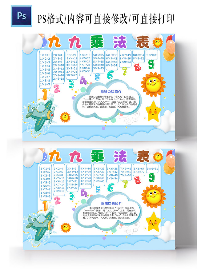 蓝色卡通九九乘法表手抄报版面设计