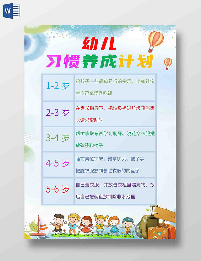 蓝色卡通儿童习惯养成计划卡表计划表好习惯小报手抄报