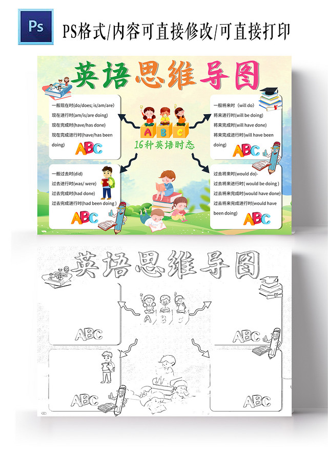 淡绿色卡通 英语思维导图 英语小报手抄报 卡通小报手抄报