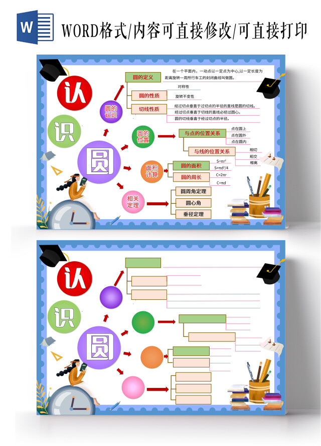 蓝色卡通认识圆圆形思维导图卡通小报手抄报