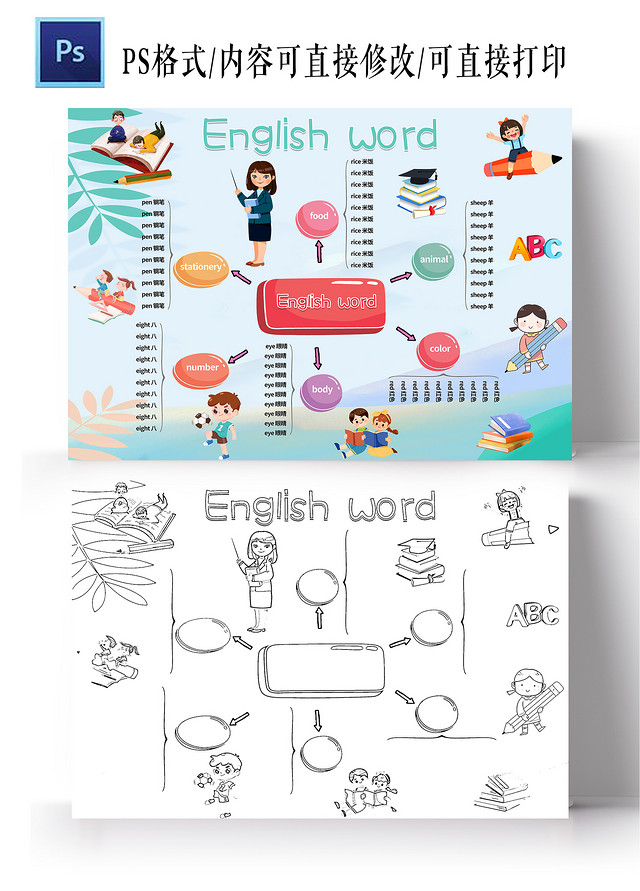 淡绿色卡通 ENGLISHWORD 英语思维导图