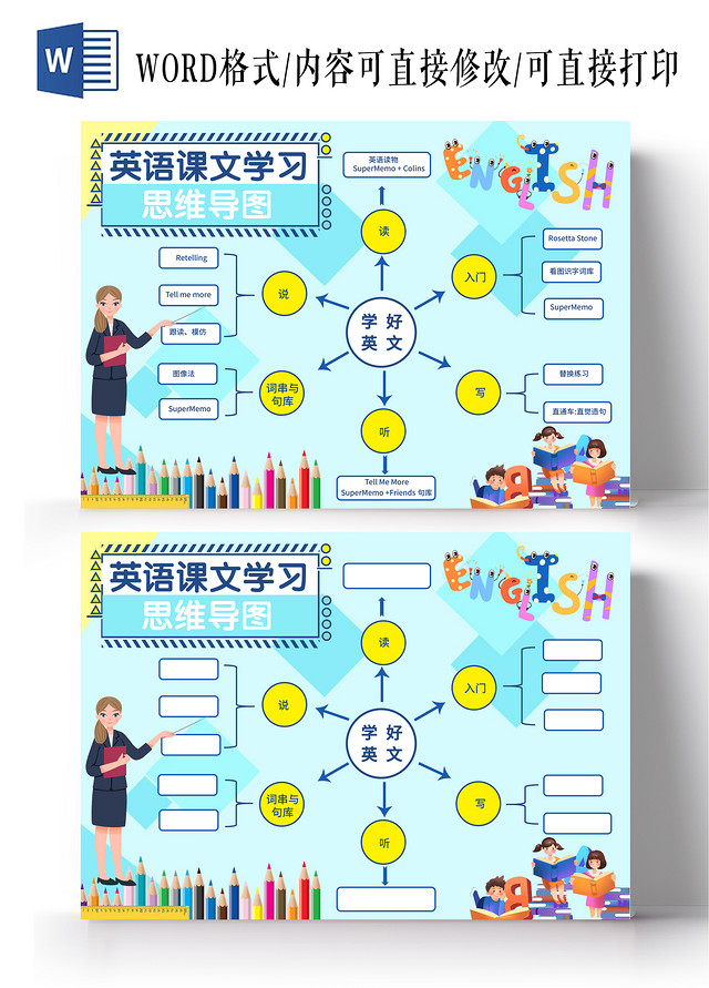 蓝色简约卡通英语课文学习思维导图小报手抄报英语思维导图