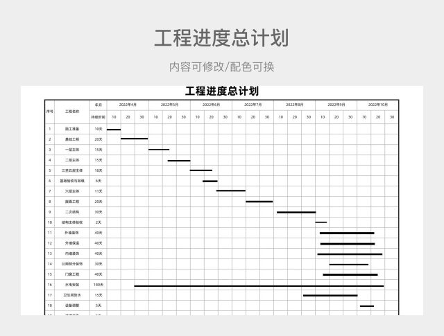 工程进度总计划
