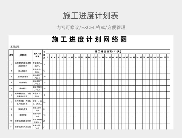 施工进度计划表施工网络图EXCEL表格模板