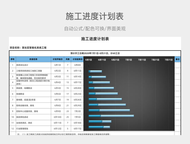 施工进度计划表EXCEL模板