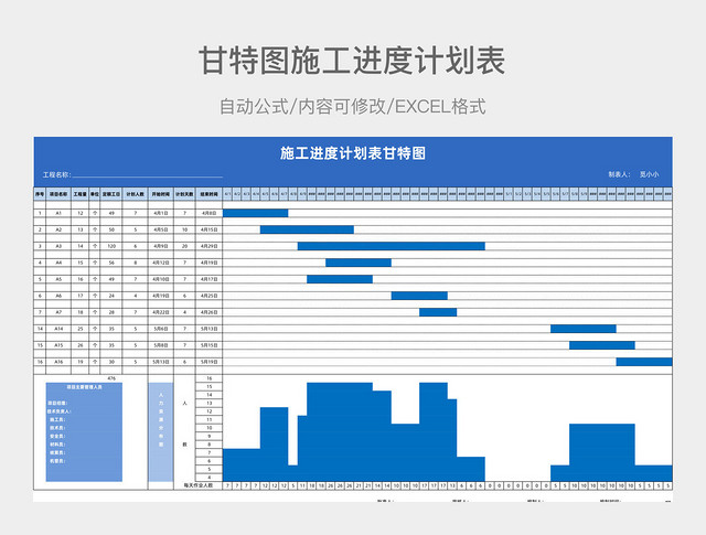 施工进度计划表甘特图