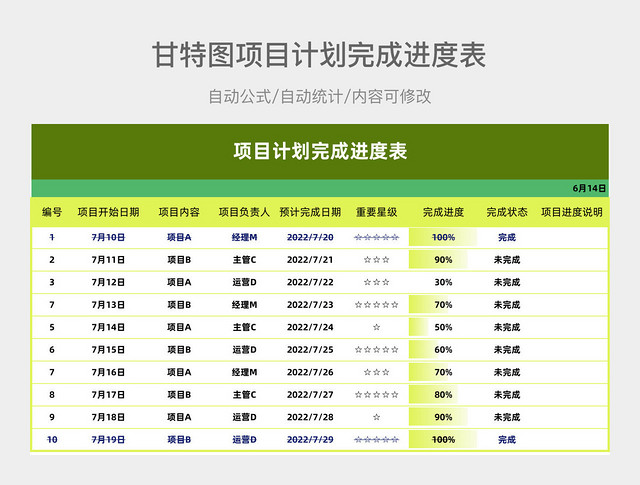 项目计划完成进度表