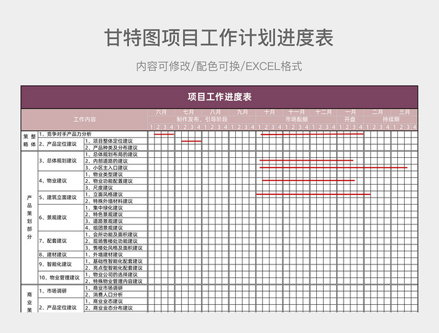 项目工作进度表