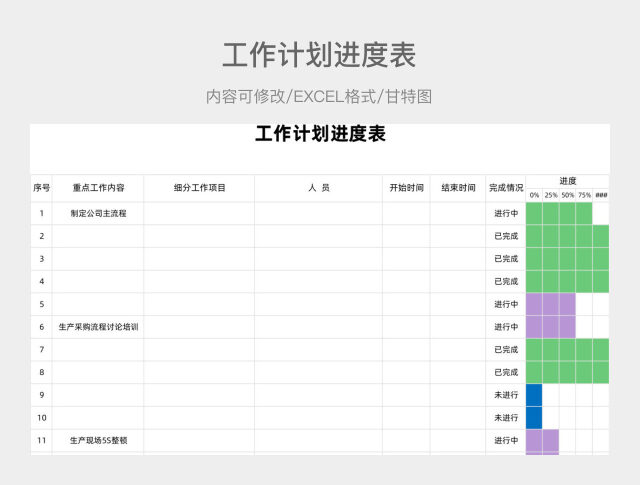 工作计划进度表（甘特图）