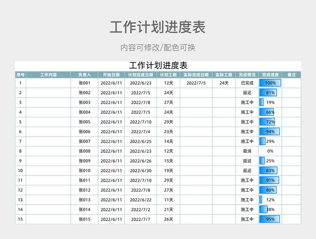 工作计划进度表（甘特图）