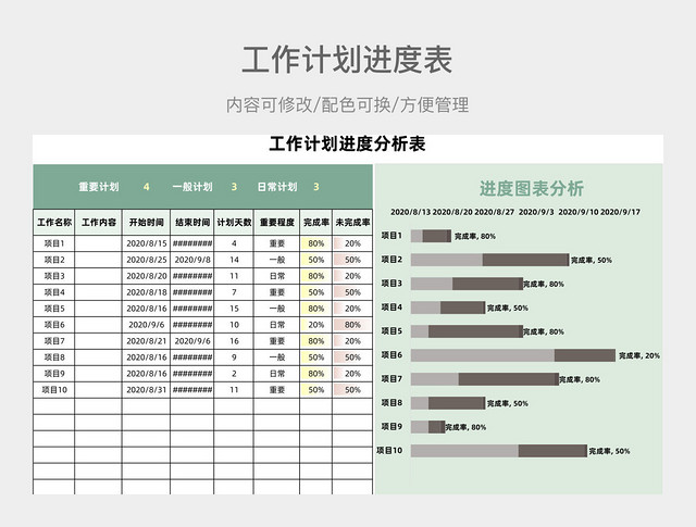 绿色工作计划进度表