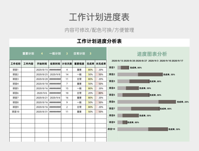绿色工作计划进度表