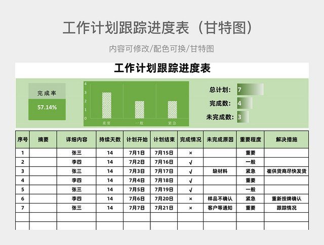 绿色简约工作计划进度表