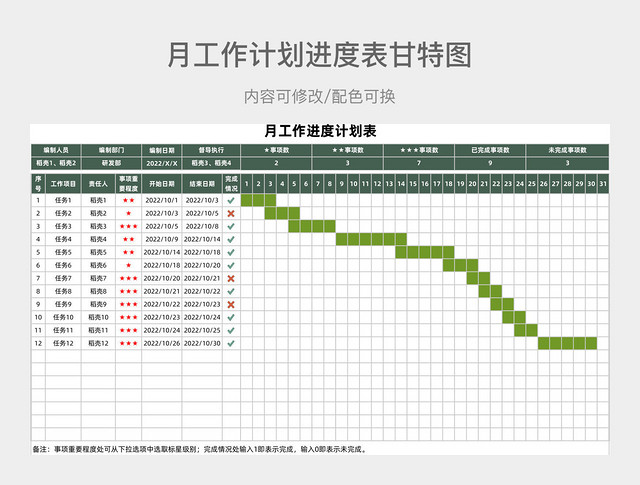 月工作计划进度表（甘特图）