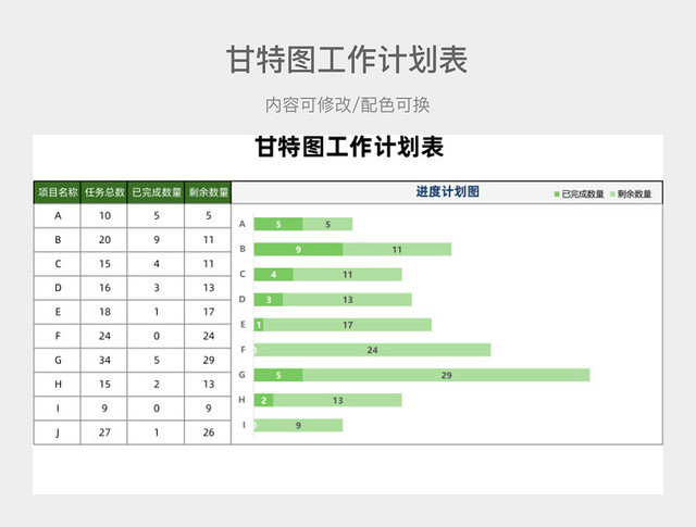 甘特图工作计划表