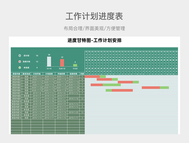 绿色工作计划进度表