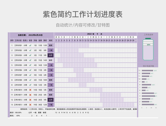 工作计划进度跟踪表（甘特图）