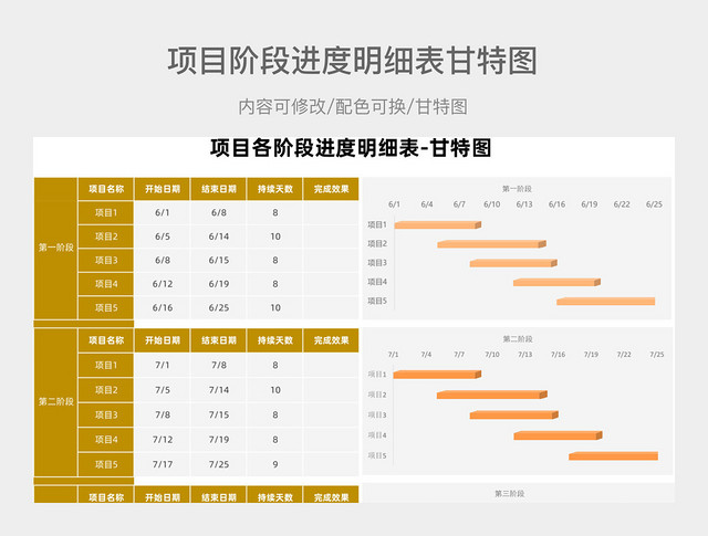 黄色简约项目各阶段进度明细表-甘特图