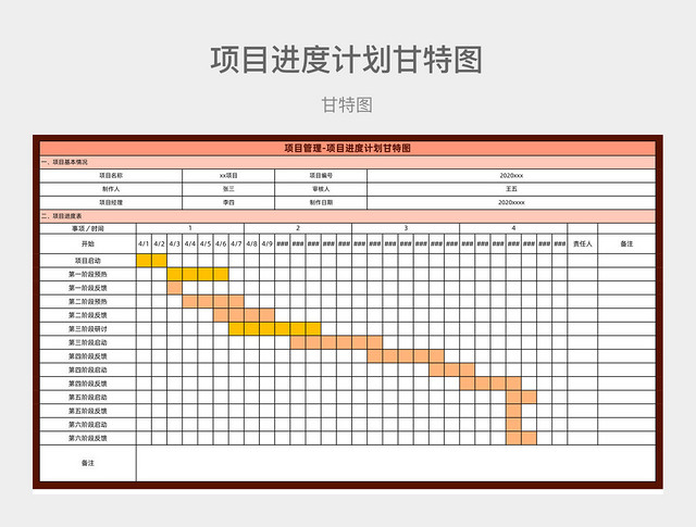 红橙色大气项目进度计划甘特图