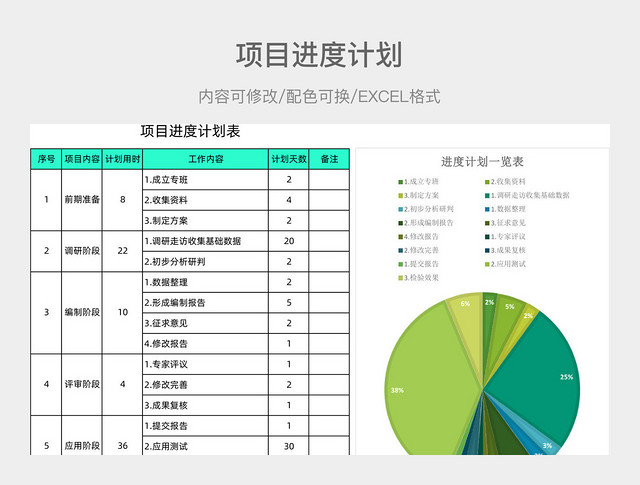 绿色简约项目进度计划