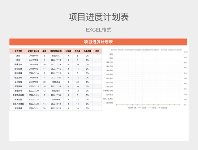 红橙色项目进度计划表