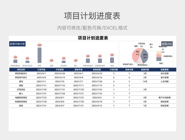 蓝色简约项目计划进度表