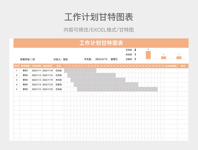 橙色简约工作计划甘特图表