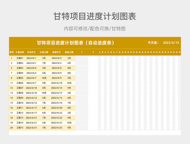 黄色简约甘特项目进度计划图表（自动进度条）