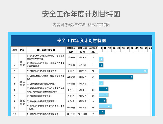 蓝色简约安全工作年度计划甘特图