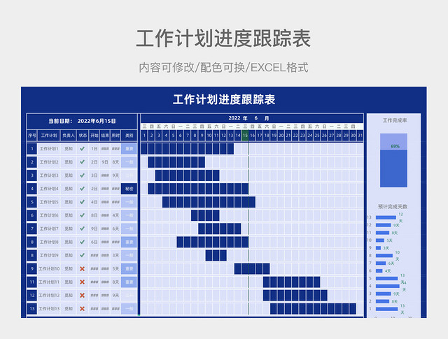 蓝色简约工作计划进度跟踪表