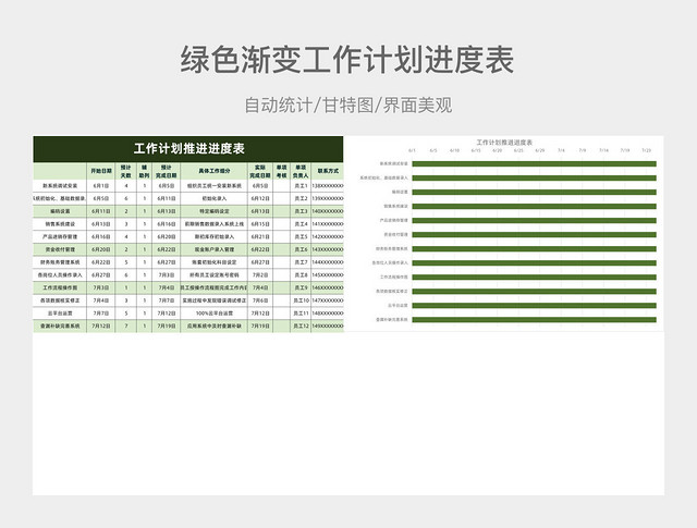 绿色渐变工作计划推进进度表