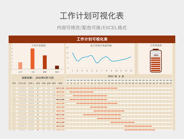 红色大气工作计划可视化表