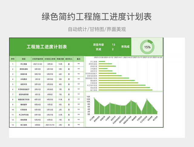 绿色简约工程施工进度计划表