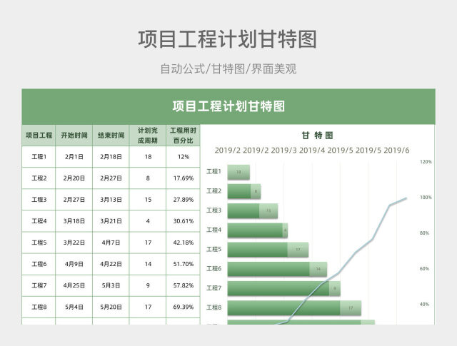 浅绿色项目工程计划甘特图
