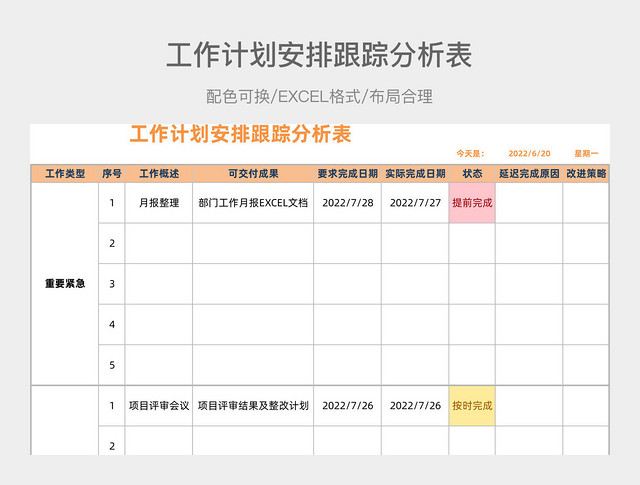 工作计划安排跟踪分析表