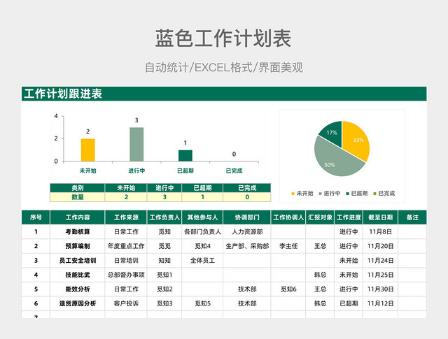 墨绿色系工作计划表