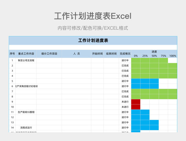 蓝色简洁工作计划进度表