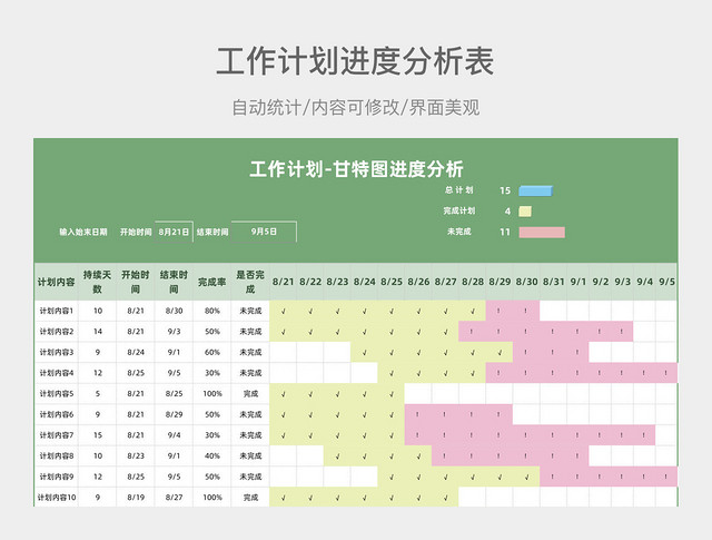 绿色清新工作计划进度分析