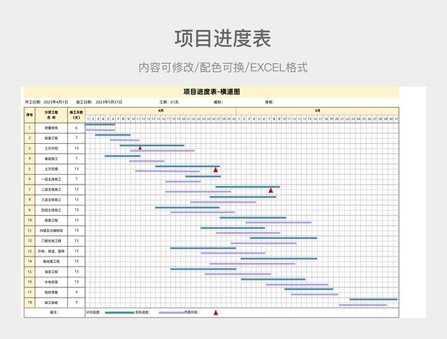淡黄色清新项目进度表-横道图