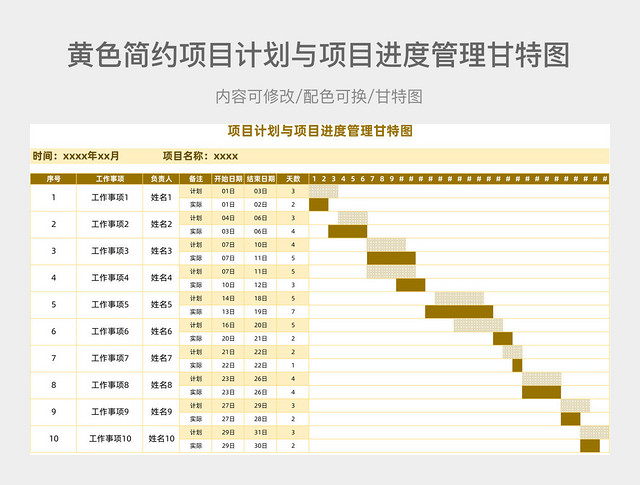 项目进度管理甘特图