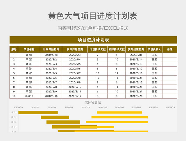 黄色大气项目进度计划表