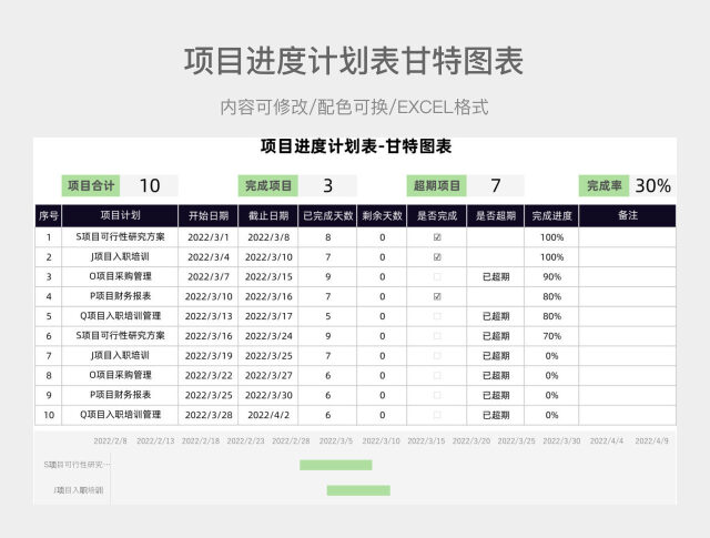 黑白简约项目进度计划表甘特图表