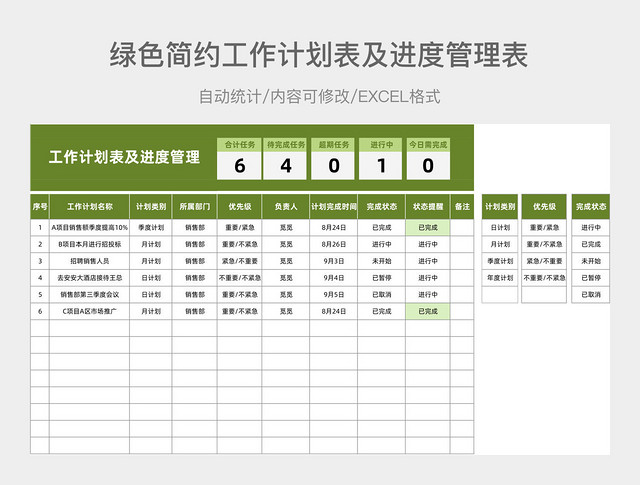 工作计划表及进度管理表