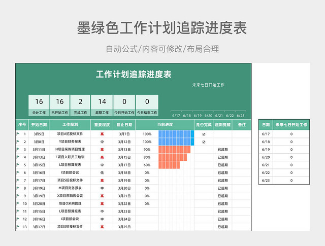 墨绿色工作计划追踪进度表