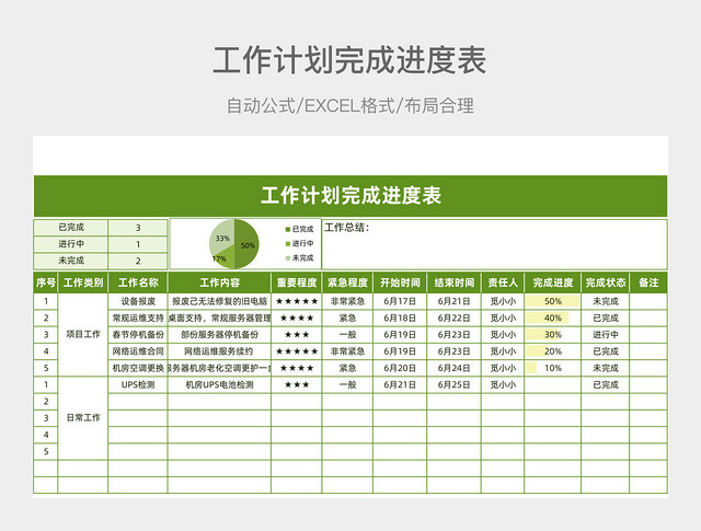 绿色清新工作计划完成进度表